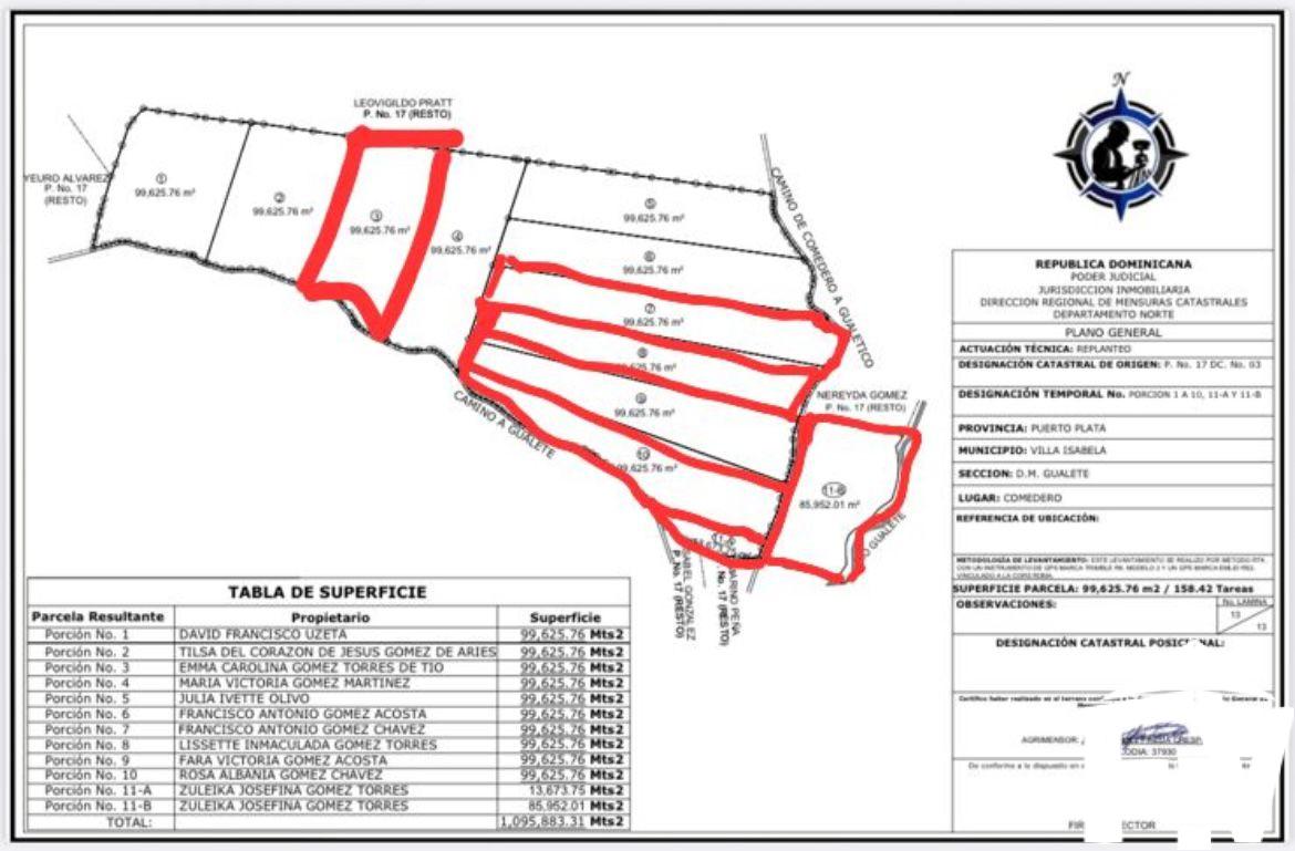 FINCA GUALETE FINCA GUALETE