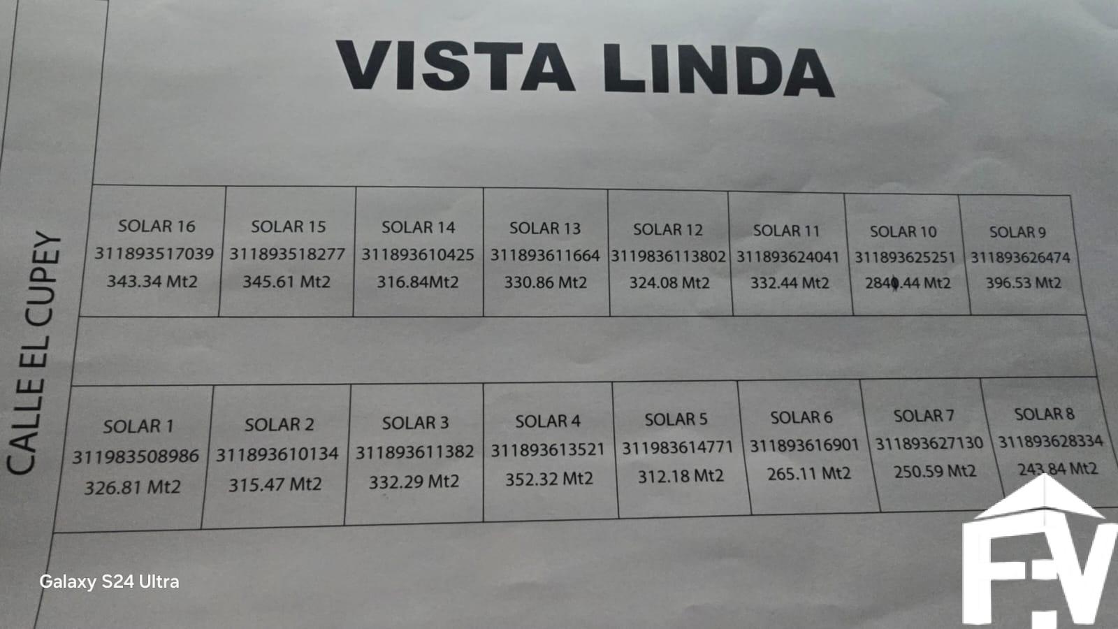 VISTA LINDA EL CUPEY VISTA LINDA EL CUPEY